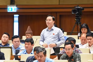 Sửa đổi Luật Kinh doanh bất động sản phải xóa bỏ tư duy "không buôn gì lãi bằng buôn đất"