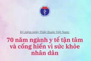 70 năm ngành y tế tận tâm và cống hiến vì sức khỏe nhân dân