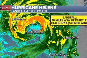 Trưa 27/9 giờ Việt Nam, siêu bão cấp 4 Helene đã chính thức đổ bộ vào bang Florida (Mỹ) với sức gió lên tới hơn 209km/giờ. Đây là một trong những cơn bão lớn nhất từng tấn công nước Mỹ trong năm nay. (Ảnh: ABC News)