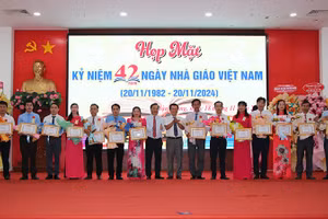 Tuyên dương các nhà giáo tiêu biểu cấp tỉnh năm 2024.