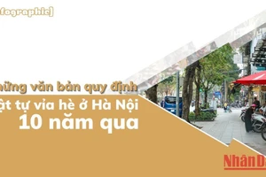 Đồ họa: Phương Nam.