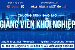 Khai giảng khóa "Đào tạo giảng viên khởi nghiệp"
