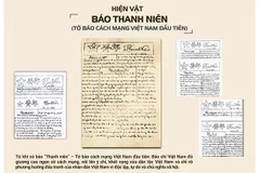 Từ báo Đời sống thợ thuyền đến báo Thanh Niên