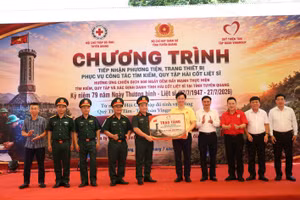 Quỹ Thiện Tâm, Tập đoàn Vingroup tài trợ 5,405 tỷ đồng cho tỉnh Tuyên Quang thực hiện công tác tìm kiếm hài cốt liệt sĩ.