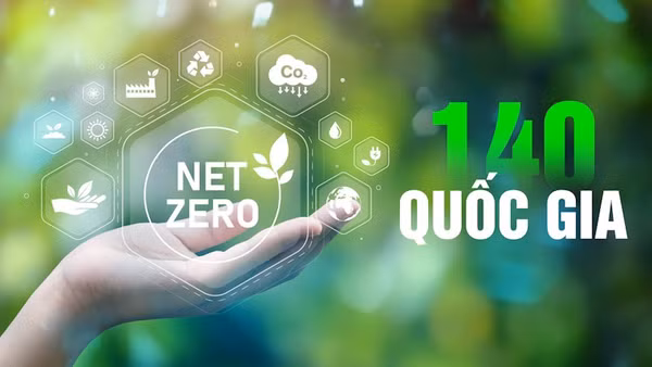 [Video] NET ZERO - Hành trình hướng tới tương lai xanh