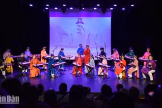 Tắt ảnh đại diện