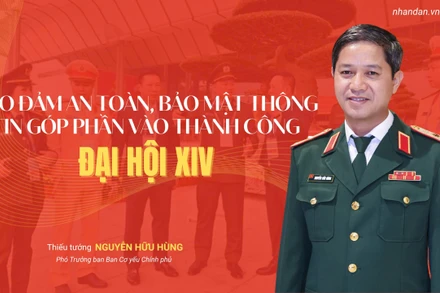 Thiếu tướng Nguyễn Hữu Hùng, Phó Trưởng ban Cơ yếu Chính phủ.