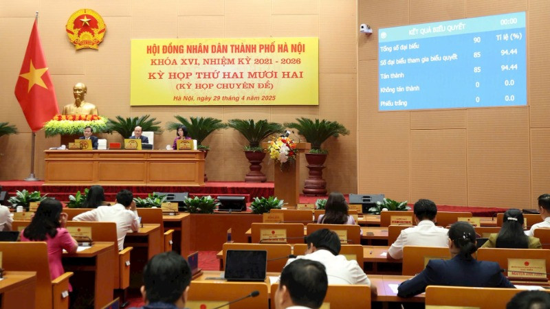 Kỳ họp thứ 22 của Hội đồng nhân dân thành phố Hà Nội. 