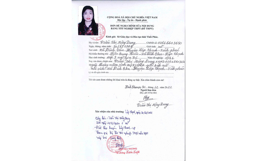 Giấy xác nhận tốt nghiệp Trung học phổ thông của bà Trần Thị Mộng Dung.