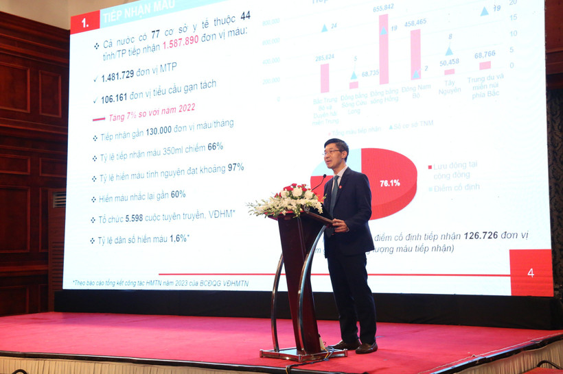 TS Trần Ngọc Quế, Giám đốc Trung tâm Máu quốc gia báo cáo kết quả hoạt động truyền máu.