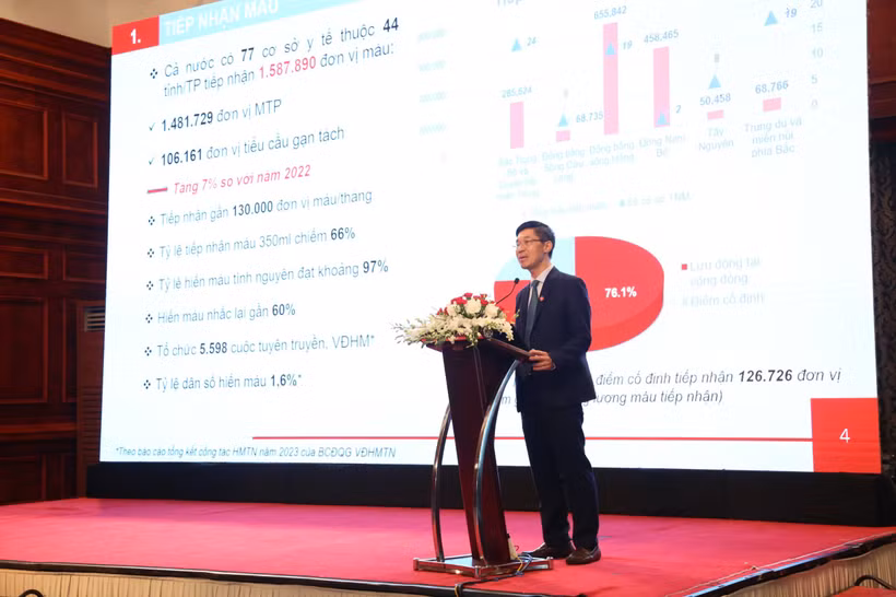 TS Trần Ngọc Quế, Giám đốc Trung tâm Máu quốc gia báo cáo kết quả hoạt động truyền máu.