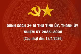 [Interactive] Danh sách 34 Bí thư Tỉnh ủy, Thành ủy nhiệm kỳ 2025-2030