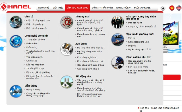 Hơn 19 triệu cổ phần Hanel chào bán trong phiên IPO ngày 14-4