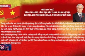 Tự hào và tin tưởng dưới lá cờ vẻ vang của Đảng