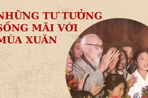 Những tư tưởng sống mãi với mùa Xuân