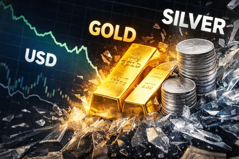 Ảnh minh họa: Kitco.com