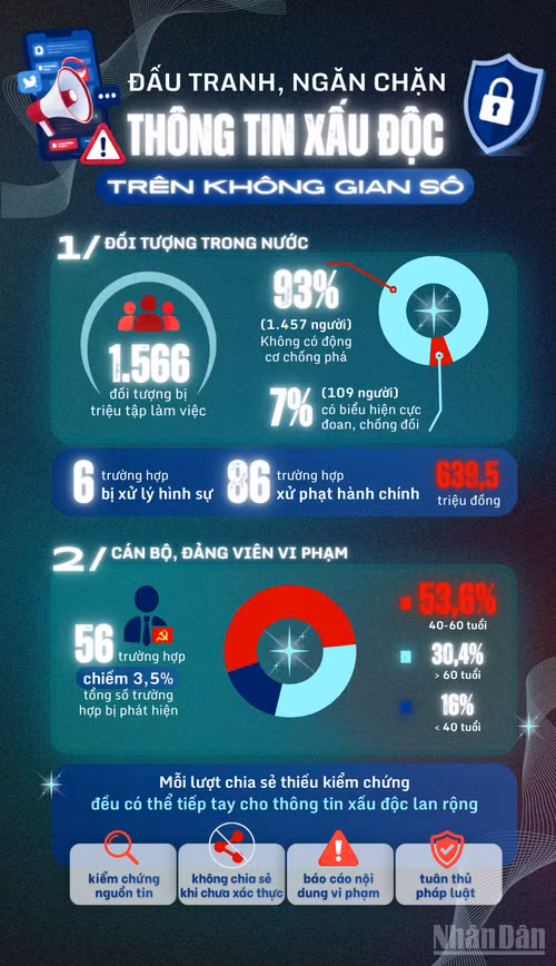 ndo_br_dau-tranh-ngan-chan-4.png