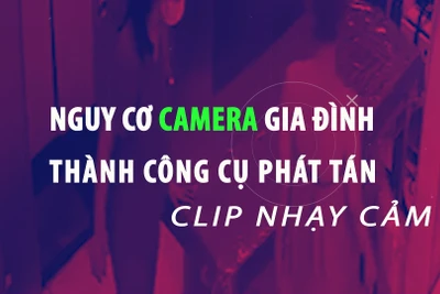 [Video] Nguy cơ camera gia đình thành công cụ phát tán clip nhạy cảm