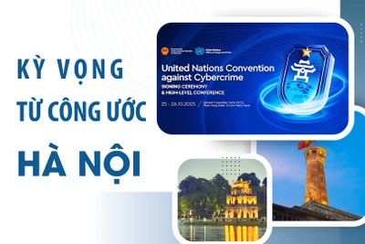 Kỳ vọng từ Công ước Hà Nội.