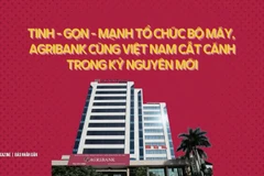 Tinh-gọn-mạnh tổ chức bộ máy, Agribank cùng Việt Nam cất cánh trong kỷ nguyên mới