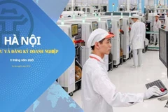 [Infographic] Hà Nội: Đầu tư ngân sách duy trì đà tăng, đăng ký doanh nghiệp có nhiều chuyển động