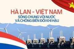 Việt Nam - Hà Lan: Bài học từ việc sống chung với nước và chống biến đổi khí hậu