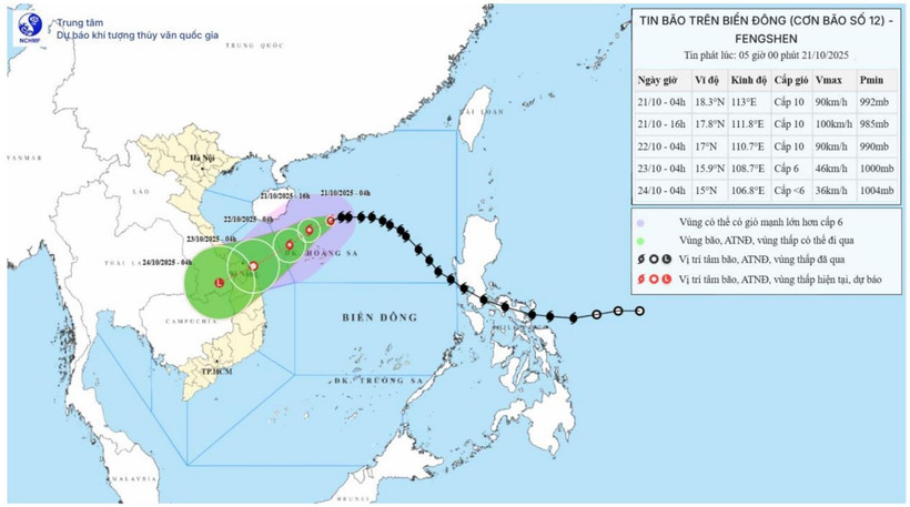 Bản đồ dự báo quỹ đạo và cường độ bão số 12 phát lúc 5 giờ sáng 21/10/2025. (Nguồn: Trung tâm Dự báo khí tượng thủy văn quốc gia)