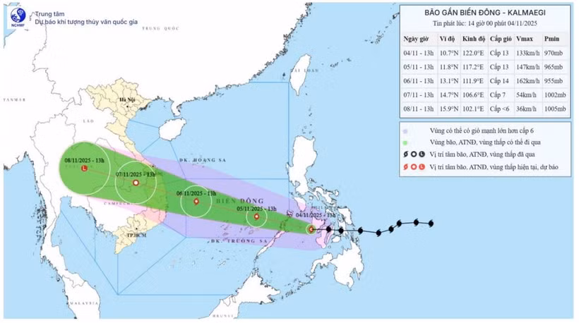 Bản đồ dự báo quỹ đạo và cường độ bão Kalmaegi phát lúc 14 giờ chiều 4/11/2025. (Nguồn: Trung tâm Dự báo khí tượng thủy văn quốc gia)