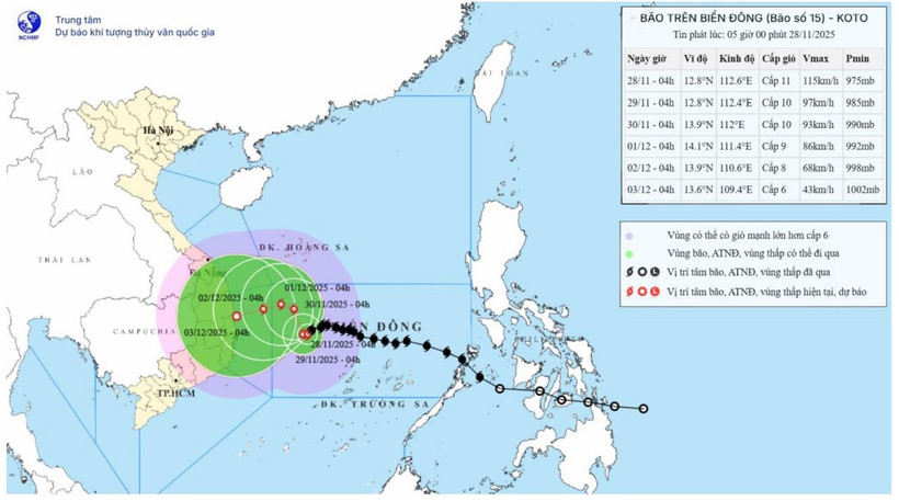 Bản đồ dự báo quỹ đạo và cường độ bão số 15 phát lúc 5 giờ sáng 28/11/2025. (Nguồn: Trung tâm Dự báo khí tượng thủy văn quốc gia)