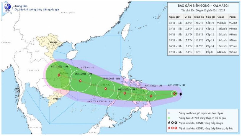 Bản đồ dự báo quỹ đạo và cường độ bão Kalmaegi phát lúc 20 giờ tối 2/11/2025. (Nguồn: Trung tâm Dự báo khí tượng thủy văn quốc gia)