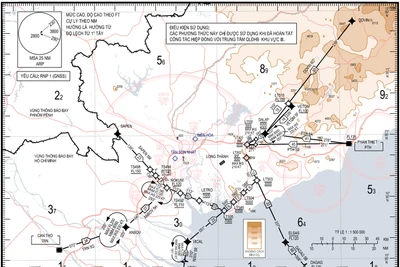 Phương thức STAR shortcut đường cất/hạ cánh 23L/R Cảng hàng không quốc tế Long Thành.