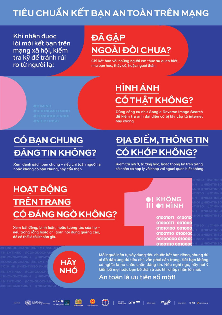 Tiêu chuẩn kết bạn an toàn trên mạng dành cho thanh thiếu niên. z7100865497864-70ac85017d62a6269322f4232d5cb1a5.jpg