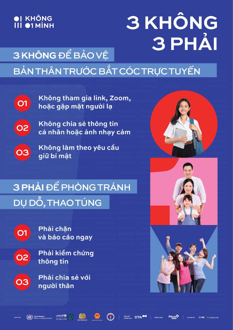 3 KHÔNG, 3 PHẢI để bảo vệ bản thân trước bắt cóc trực tuyến. z7100865473031-b487444c5aa54bd0b5399afa790d8128-1.jpg