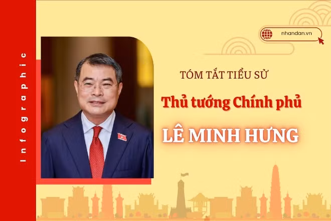 [Infographic] Tóm tắt tiểu sử Thủ tướng Chính phủ Lê Minh Hưng