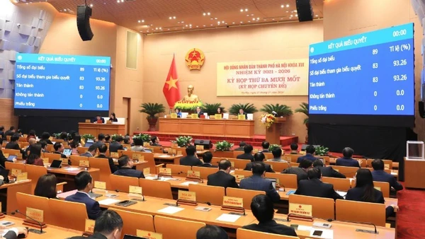 Đại biểu Hội đồng nhân dân thành phố Hà Nội biểu quyết thông qua các nghị quyết tại nghị trường.