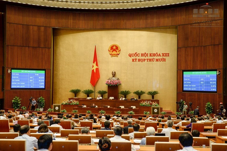 Với 411 đại biểu tán thành trên tổng số 413 đại biểu tham gia, Quốc hội đã thông qua Luật Hoạt động giám sát của Quốc hội và Hội đồng Nhân dân.