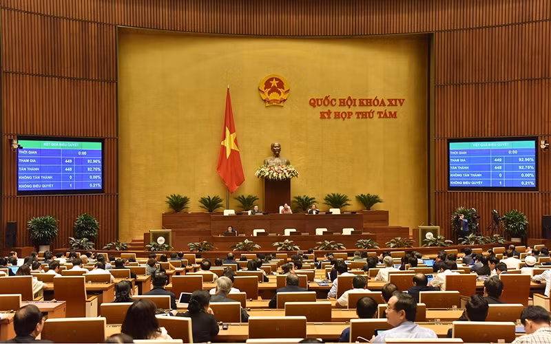 Quốc hội biểu quyết thông qua Nghị quyết phê chuẩn chủ trương đầu tư Dự án hồ chứa nước Ka Pét.