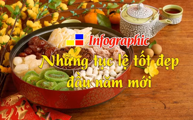 [Infographic] Những tục lệ tốt đẹp đầu năm mới