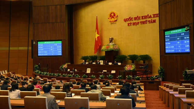 Các đại biểu Quốc hội thực hiện khách quan việc bỏ phiếu tín nhiệm
