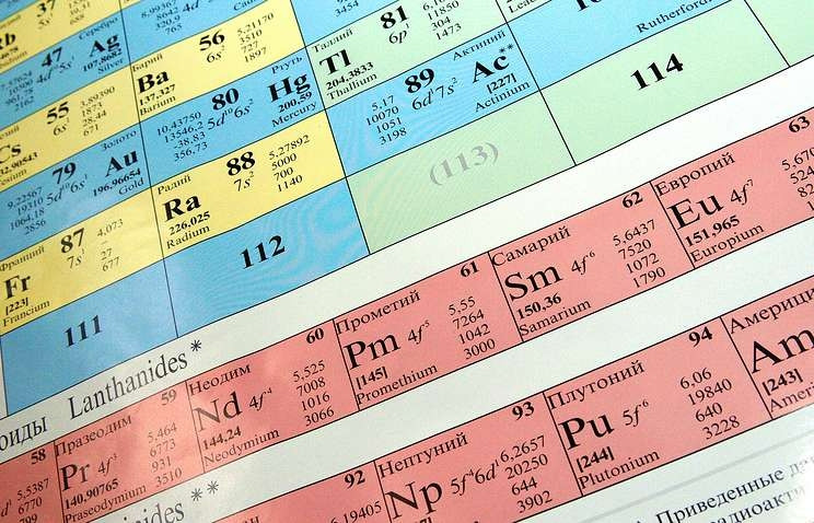 Bảng Tuần hoàn các nguyên tố hóa học của Mendeleev bước sang tuổi 150 | Báo Nhân Dân điện tử