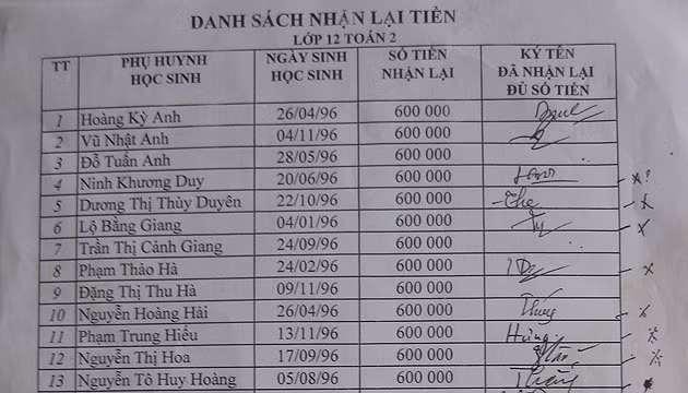 Thu tiền chưa đúng quy định tại trường THPT chuyên Thái Bình