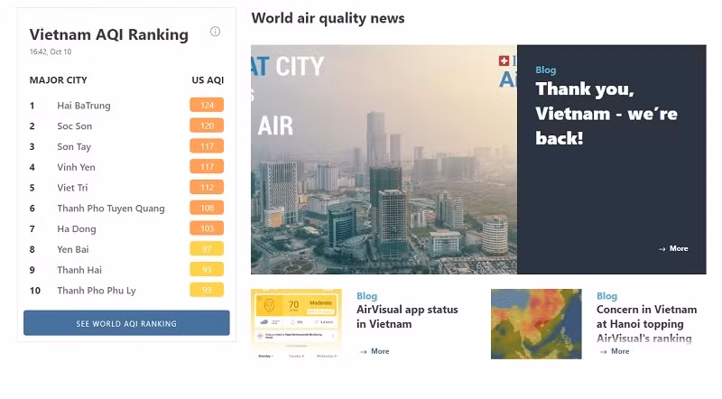 Chỉ số không khí của Hà Nội chiều 10-10 trên trang web AirVisual.