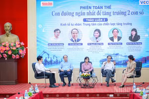 Phiên thảo luận Kinh tế tư nhân: Trung tâm của chiến lược tăng trưởng.