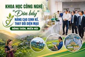 Sản phẩm từ Chương trình hỗ trợ ứng dụng, chuyển giao tiến bộ khoa học và công nghệ phát triển kinh tế-xã hội nông thôn, miền núi, vùng dân tộc thiểu số giai đoạn 2016-2025 thu hút sự quan tâm của các đại biểu.