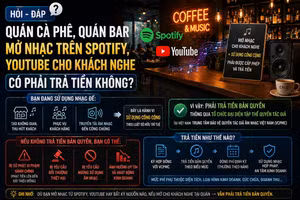 [Hỏi-đáp] Quán cà phê, quán bar mở nhạc trên Spotify, YouTube cho khách nghe có phải trả tiền không?