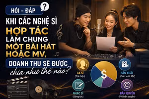 [Hỏi-đáp] Khi các nghệ sĩ hợp tác làm chung một bài hát hoặc MV, doanh thu sẽ được chia như thế nào?