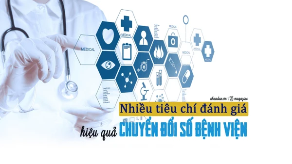 Nhiều tiêu chí đánh giá hiệu quả chuyển đổi số bệnh viện
