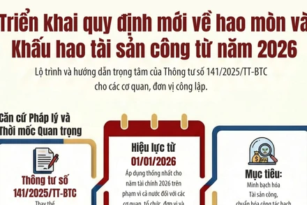Triển khai quy định mới về hao mòn và khấu hao tài sản công từ năm 2026