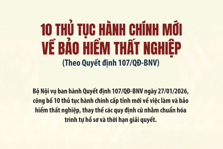 10 thủ tục hành chính mới về bảo hiểm thất nghiệp
