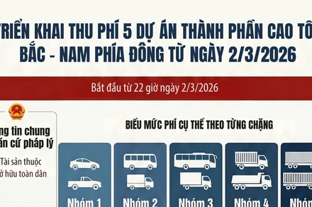 [Infographic] Thu phí 5 dự án cao tốc Bắc-Nam từ 22 giờ ngày 2/3/2026